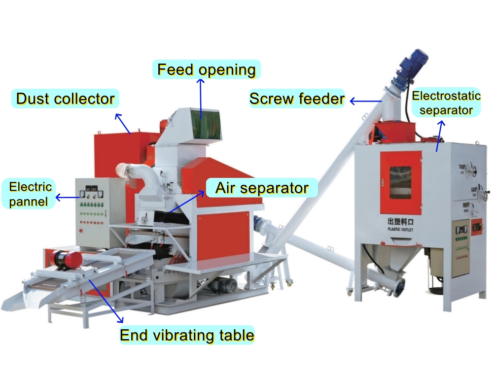 KLG-350E small wire granulator description