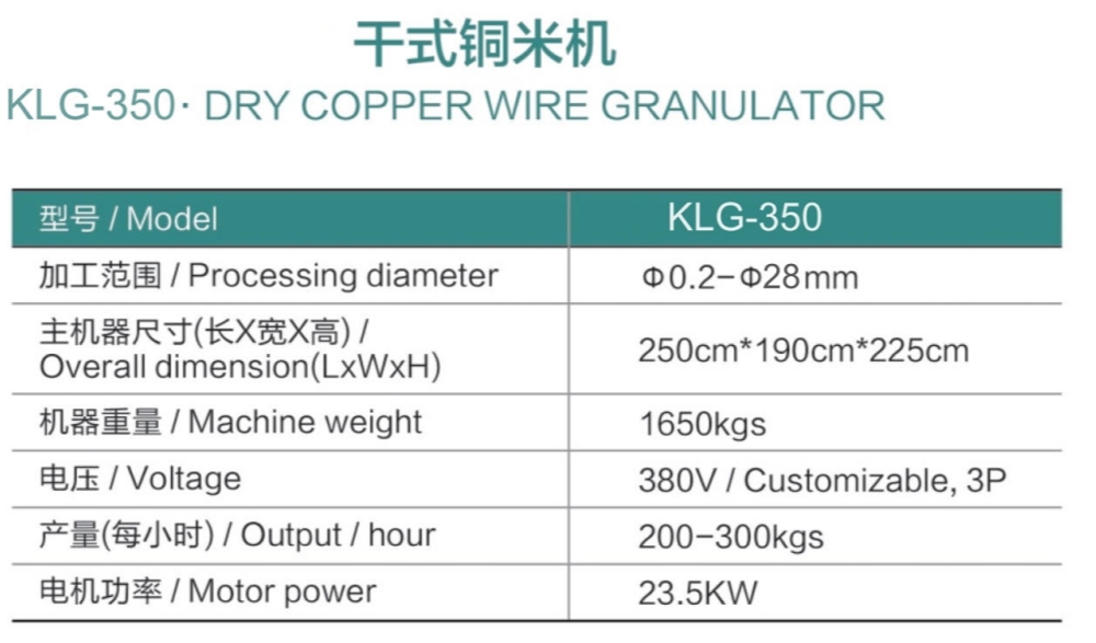 KLG-350 small wire granulator details